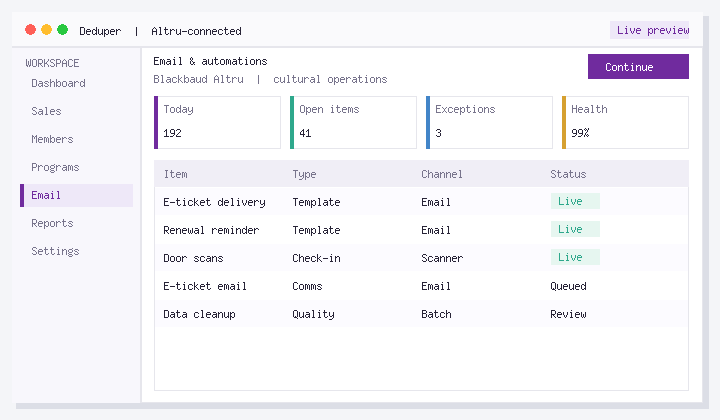 How Cultural Sites Approach Report of names and email addresses from web forms in Blackbaud