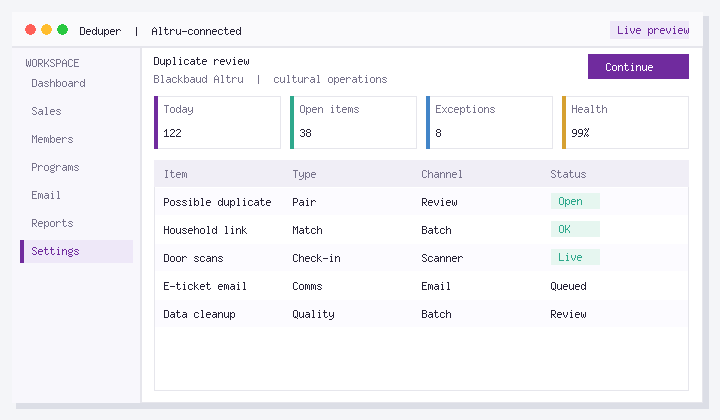 What to Do About Log in Issues in Blackbaud Altru
