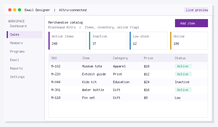 A Daily Sales Button for Specific Merchandise Items in Blackbaud Altru Email Workflows