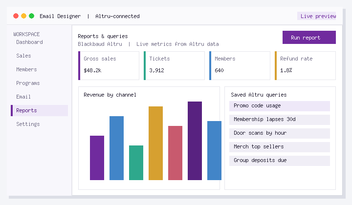 Google Analytics Tracking W. Altru in Blackbaud Email Workflows - Reports & queries UI