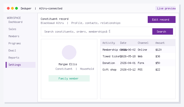 Reducing Address Standardization for Altru Organizations