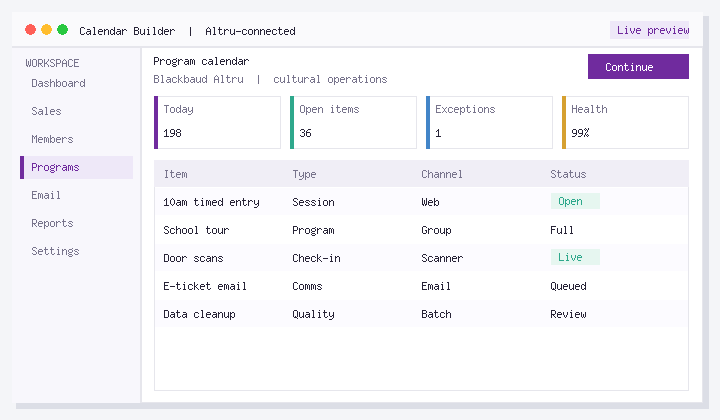 How Cultural Sites Approach Program configuration questions in Blackbaud Altru