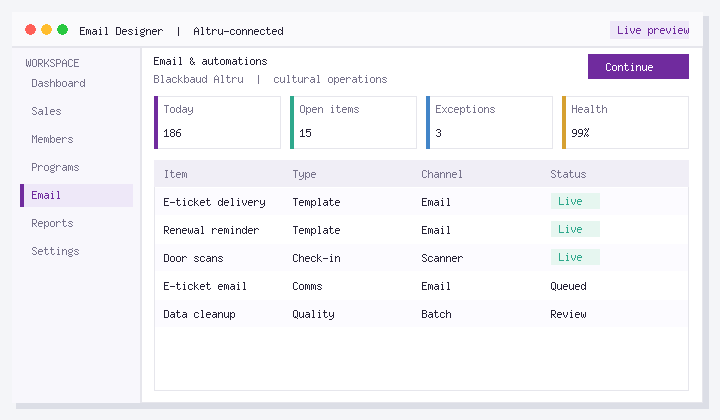 Improving Ticket Reminders in Blackbaud Altru